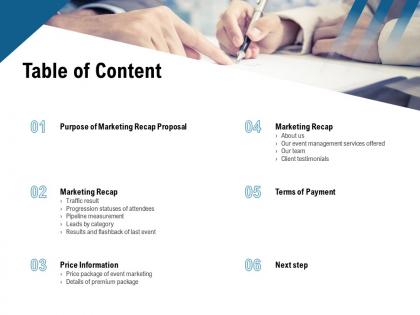 Table of content marketing recap a1273 ppt powerpoint presentation model format ideas