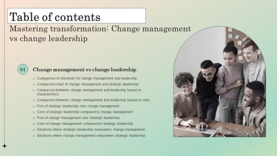 Table Of Content Mastering Transformation Change Management Vs Change Leadership CM SS