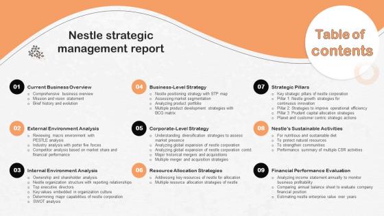 Table Of Content Nestle Strategic Management Report Strategy SS