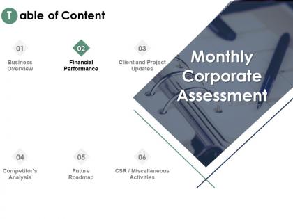 Table of content performance analysis ppt powerpoint presentation pictures