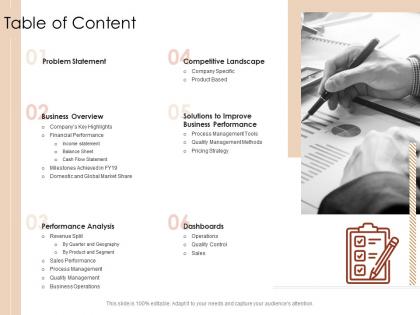 Table of content problem statement ppt powerpoint presentation model gallery