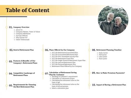 Table of content retirement benefits ppt file ideas