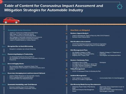 Table of content risk readiness assessments ppt powerpoint presentation icon