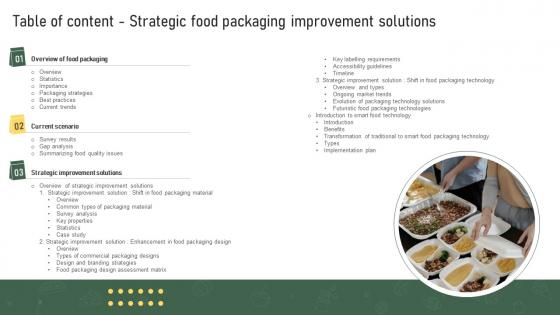 Table Of Content Strategic Food Packaging Improvement Solutions