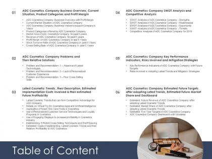 Table of content use of latest trends to boost profitability ppt pictures layout ideas