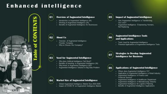 Table Of Contents  Enhanced Intelligence It Ppt Slides Designs Download