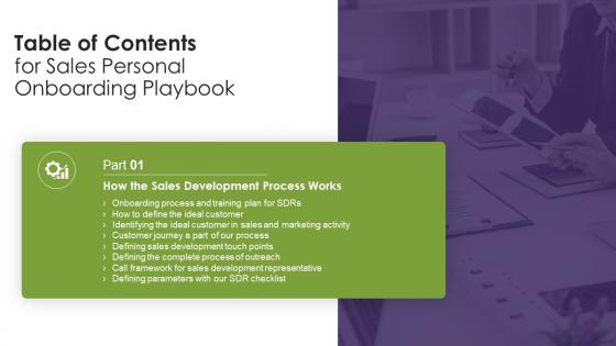 Table Of Contents  For Sales Personal Onboarding Playbook Marketing