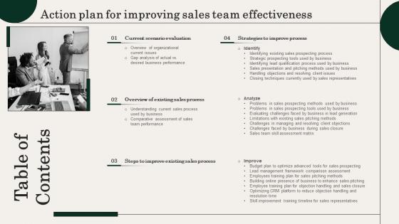 Table Of Contents Action Plan For Improving Sales Team Effectiveness
