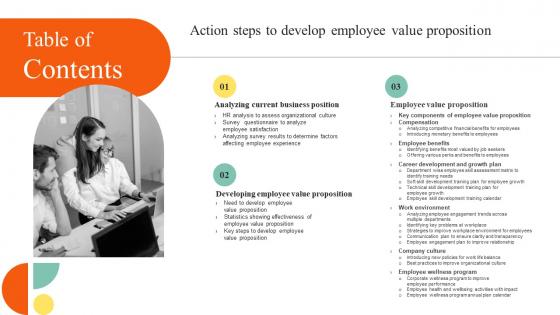Table Of Contents Action Steps To Develop Employee Value Proposition
