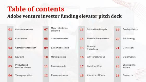 Table Of Contents Adobe Venture Investor Funding Elevator Pitch Deck