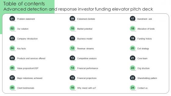 Table Of Contents Advanced Detection And Response Investor Funding Elevator Pitch Deck