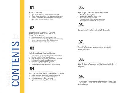 Table of contents agile operations management improving tasks boosting team performance ppt icon
