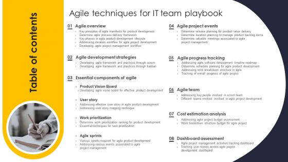 Table Of Contents Agile Techniques For IT Team Playbook