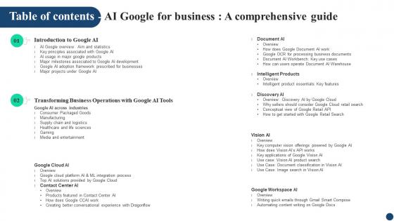 Table Of Contents AI Google For Business A Comprehensive Guide AI SS V