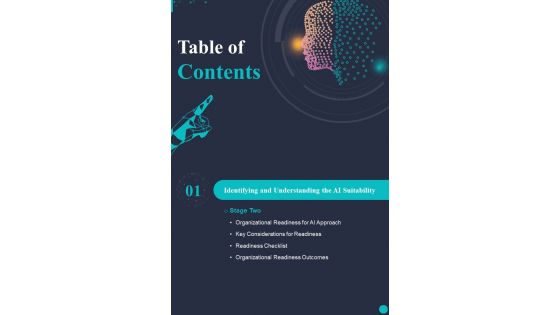 Table Of Contents AI Transformation Playbook One Pager Sample Example Document