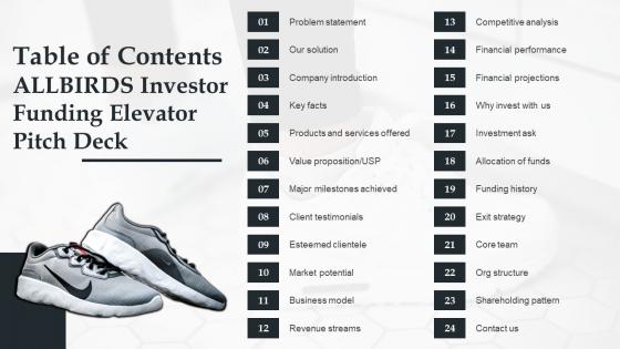 Table Of Contents Allbirds Investor Funding Elevator Pitch Deck