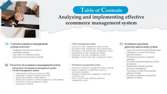Table Of Contents Analyzing And Implementing Effective Ecommerce Management System