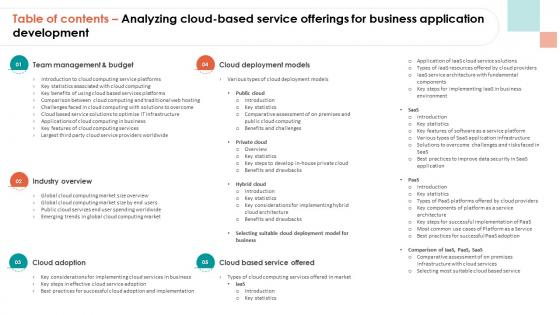 Table Of Contents Analyzing Cloud Based Service Offerings For Business Application Development