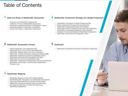 Table of contents analyzing performing stakeholder assessment