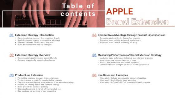 Table Of Contents Apple Brand Extension Ppt Powerpoint Presentation File Deck