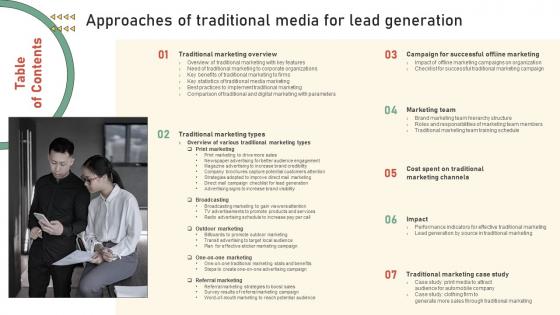 Table Of Contents Approaches Of Traditional Media For Lead Generation Ppt Grid