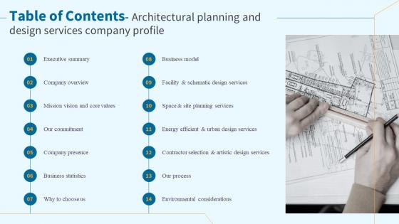 Table Of Contents Architectural Planning And Design Services Company Profile