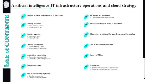 Table Of Contents Artificial Intelligence It Infrastructure Operations And Cloud Strategy