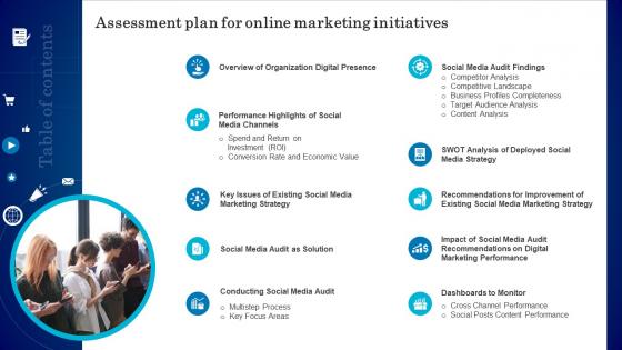 Table Of Contents Assessment Plan For Online Marketing Initiatives