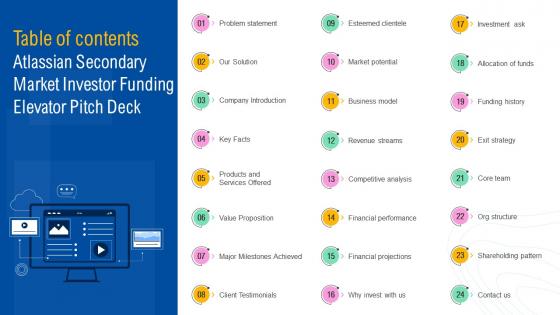 Table Of Contents Atlassian Secondary Market Investor Funding Elevator Pitch Deck