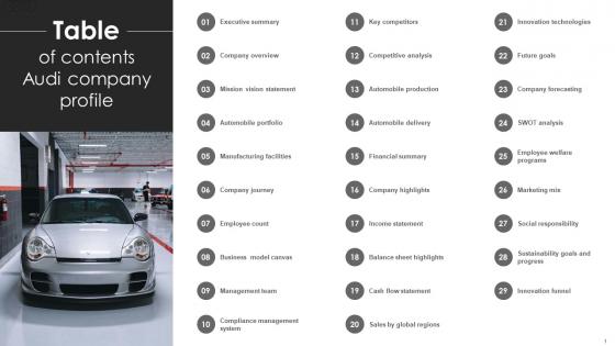 Table Of Contents Audi Company Profile Ppt Elements CP SS
