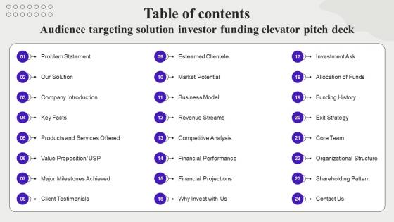 Table Of Contents Audience Targeting Solution Investor Funding Elevator Pitch Deck