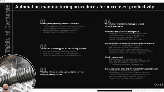 Table Of Contents Automating Manufacturing Procedures For Increased Productivity