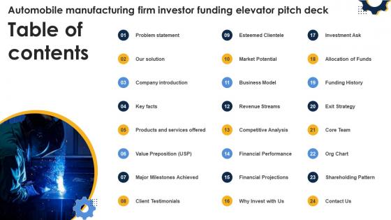Table Of Contents Automobile Manufacturing Firm Investor Funding Elevator Pitch Deck