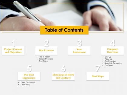 Table of contents awards and recognition ppt example file