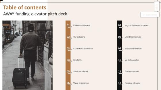 Table Of Contents Away Funding Elevator Pitch Deck