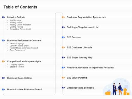 Table of contents b2b customer segmentation approaches ppt demonstration