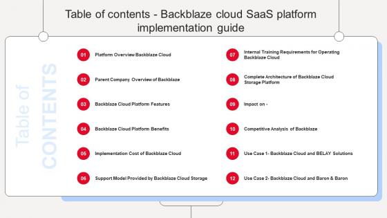 Table Of Contents Backblaze Cloud Saas Platform Implementation Guide CL SS