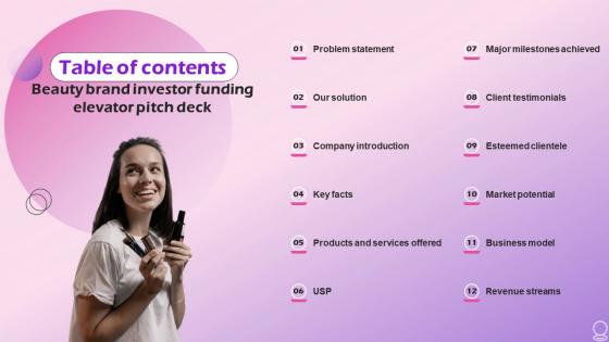 Table Of Contents Beauty Brand Investor Funding Elevator Pitch Deck