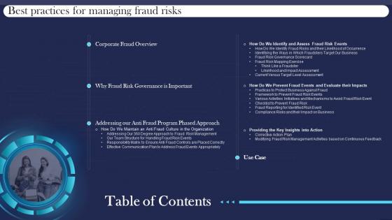 Table Of Contents Best Practices For Managing Fraud Risks Ppt Topic
