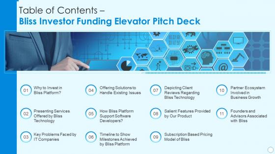 Table of contents bliss investor funding elevator pitch deck ppt grid