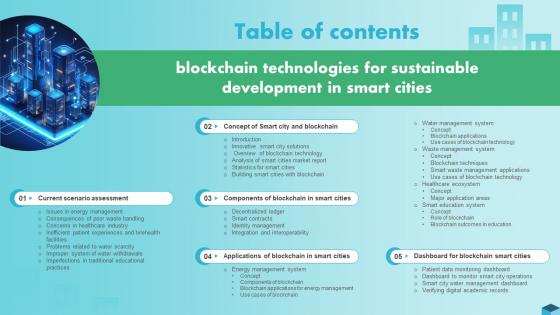 Table Of Contents Blockchain Technologies For Sustainable Development In Smart Cities BCT SS