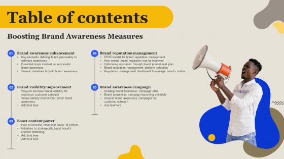 Table Of Contents Boosting Brand Awareness Measures
