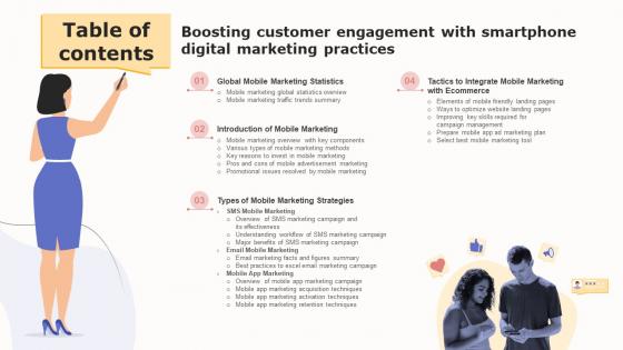Table Of Contents Boosting Customer Engagement Smartphone Digital Marketing Practices MKT SS V