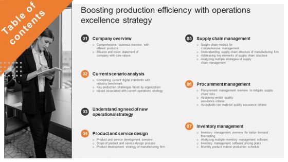 Table Of Contents Boosting Production Efficiency With Operations Excellence Strategy MKT SS V