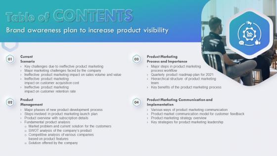 Table Of Contents Brand Awareness Plan To Increase Product Visibility