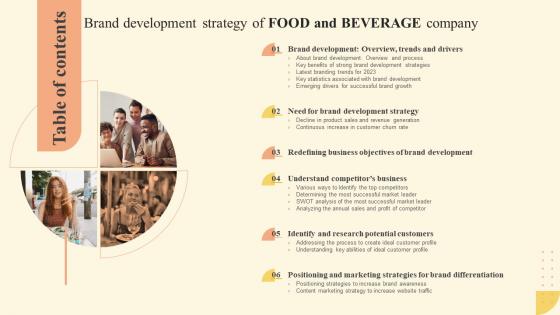 Table Of Contents Brand Development Strategy Of Food And Beverage Company