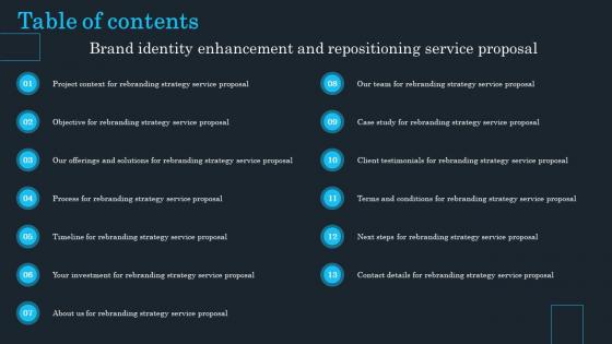Table Of Contents Brand Identity Enhancement And Repositioning Service Proposal