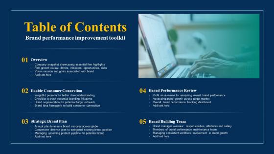 Table Of Contents Brand Performance Improvement Toolkit Branding SS
