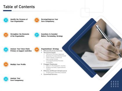 Table of contents building blocks an organization a complete guide ppt mockup