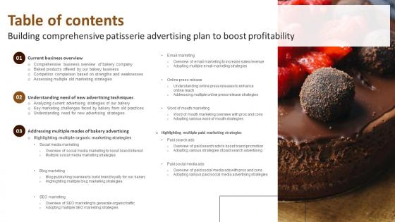 Table Of Contents Building Comprehensive Patisserie Advertising Plan To Boost Profitability MKT SS V
